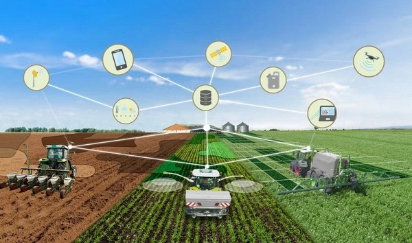 Moderne Landwirtschaft